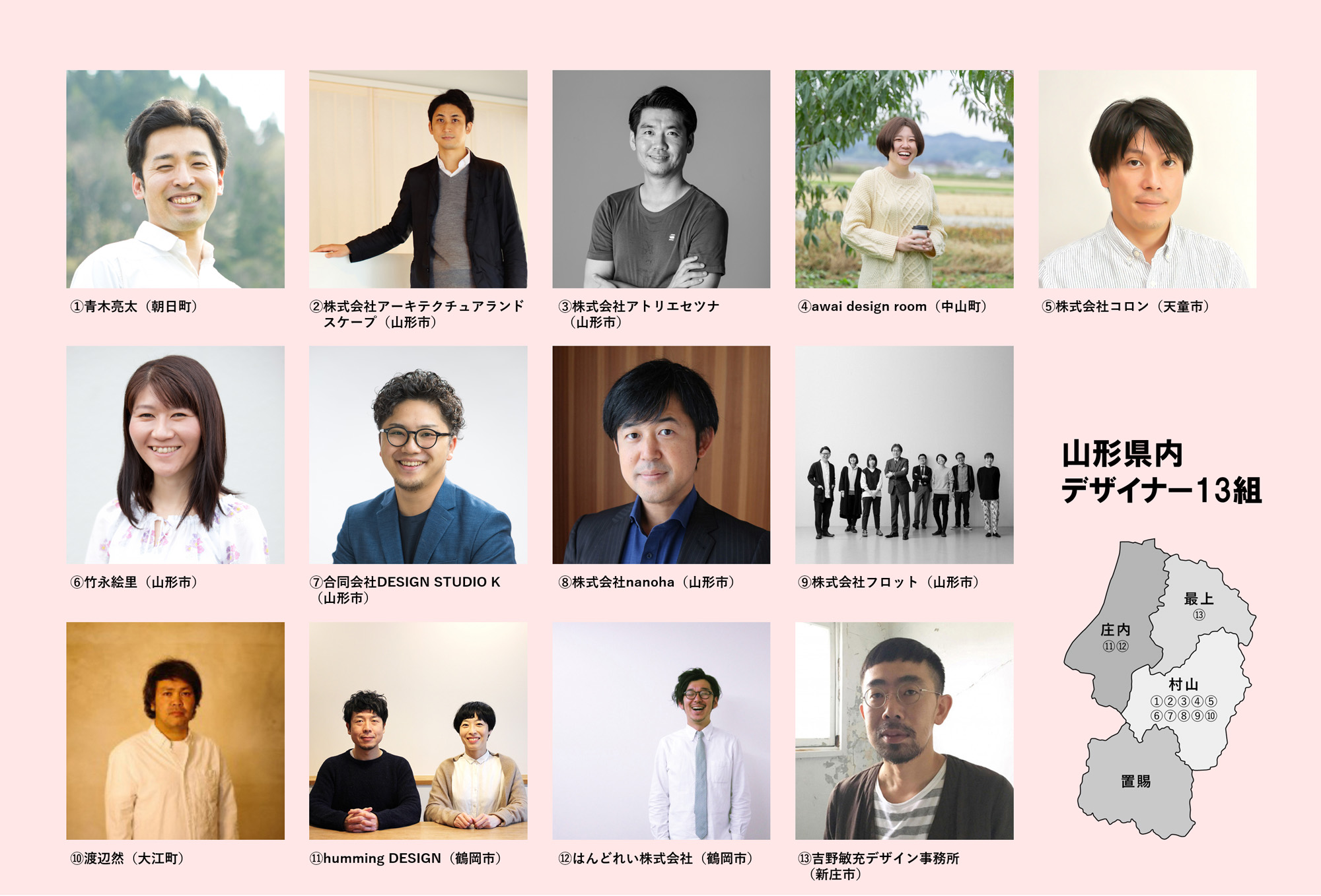 デザ縁2022 山形県内デザイナーによる仕事紹介と交流会